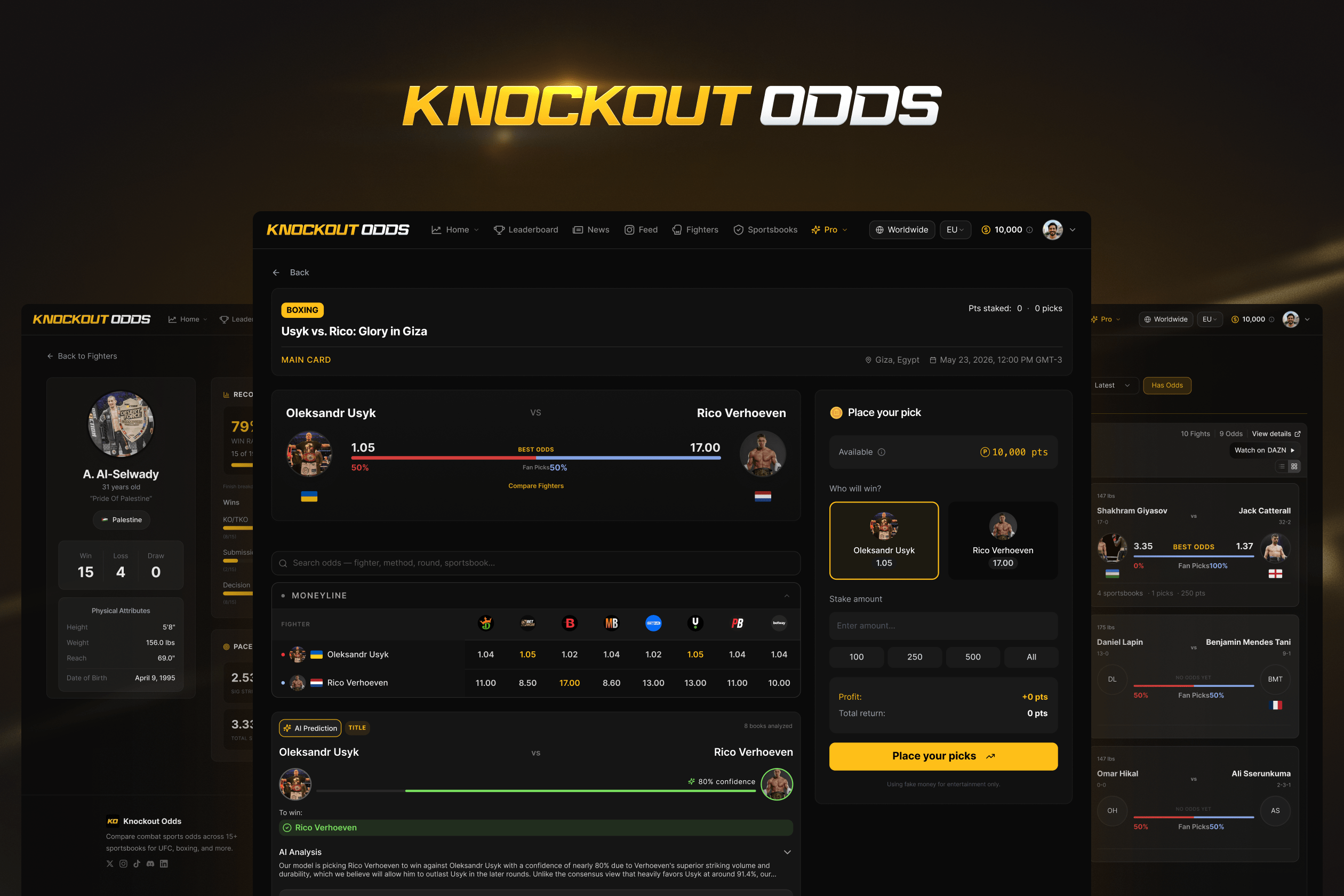 Knockout Odds